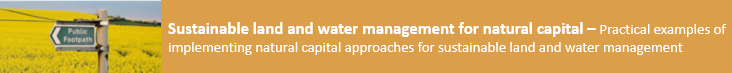 Sustainable land and water management theme
